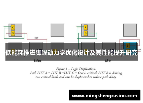 低能耗推进脚蹼动力学优化设计及其性能提升研究