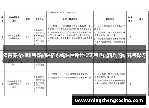体育体操训练与体能评估系统课程评分模式与匹配机制的研究与探讨