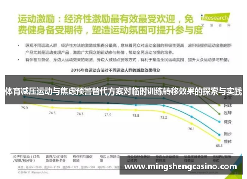 体育减压运动与焦虑预警替代方案对临时训练转移效果的探索与实践