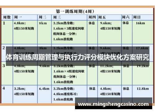 体育训练周期管理与执行力评分模块优化方案研究